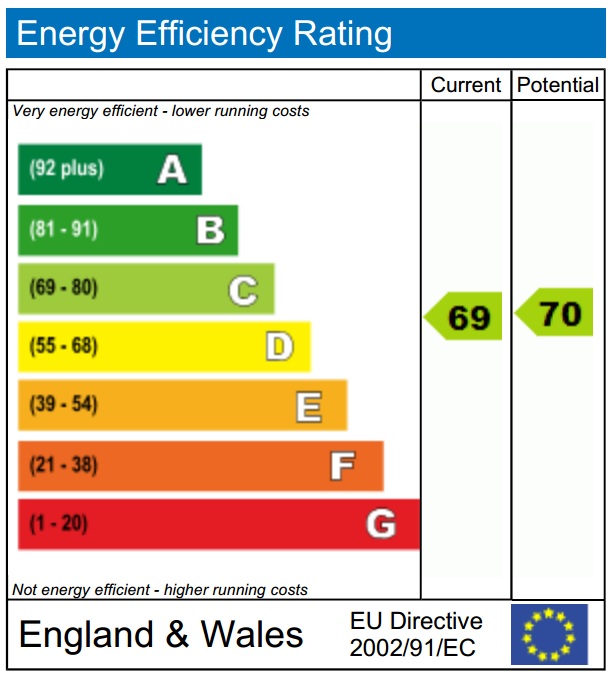 EPC (Front Page)